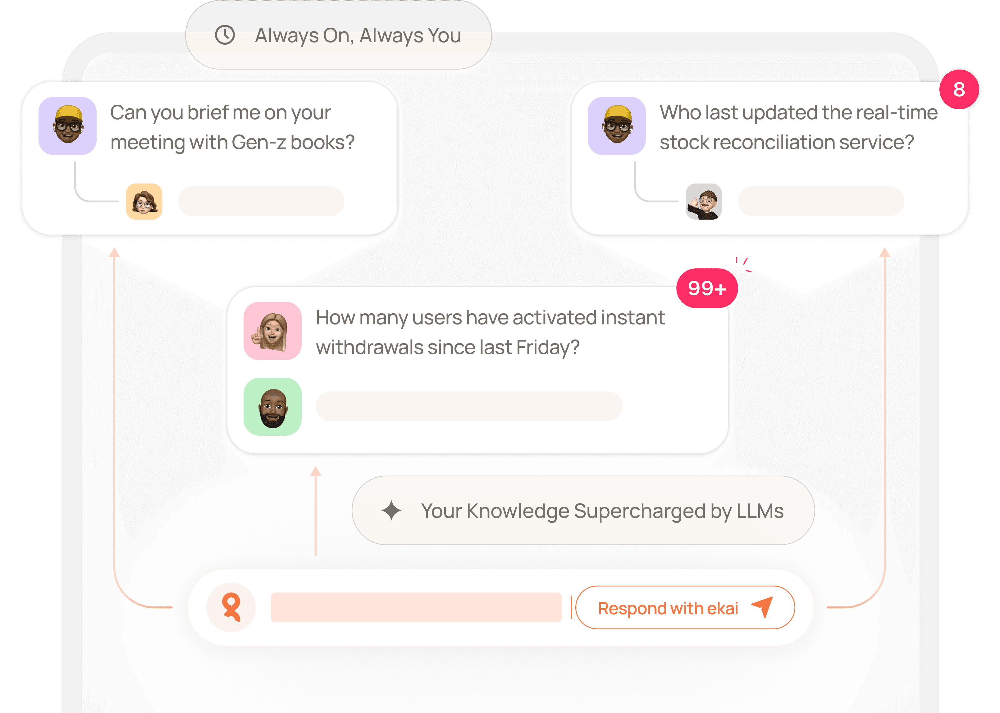 ekai AI meeting assistant interface on tablet